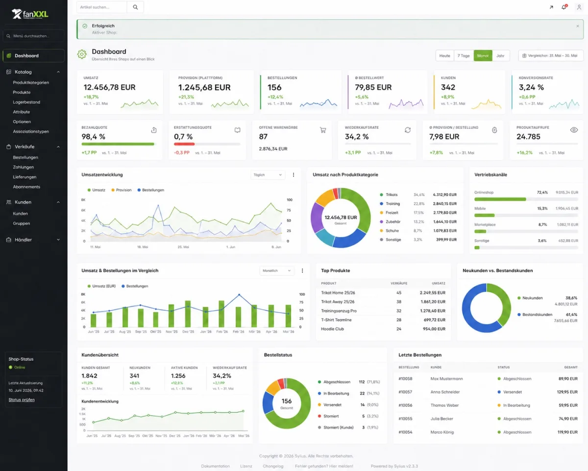 fanXXL Backoffice — Dashboard mit Umsatz, Bestellungen und Provision